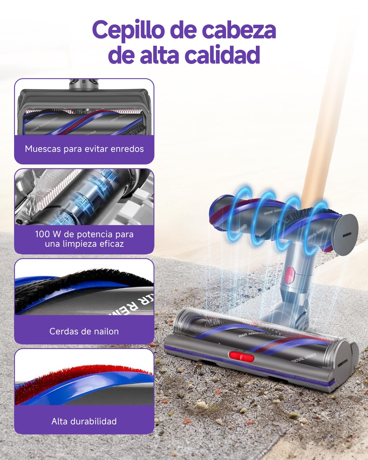 Cepillo High Torque para Dyson V11 V15 V10 V8 V7 SV10 SV11 SV12 SV14 Cepillo electrica Cabezal de Repuestos Motorizado Recambio para Dyson Suelos Alfombras y Suelos Duros Ajuste del Flujo de Aire