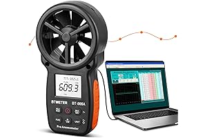 BTMETER BT-866A Pro Handheld HVAC CFM Meter, Airflow, Temperature, Humidity%, Dew Point Analyzer