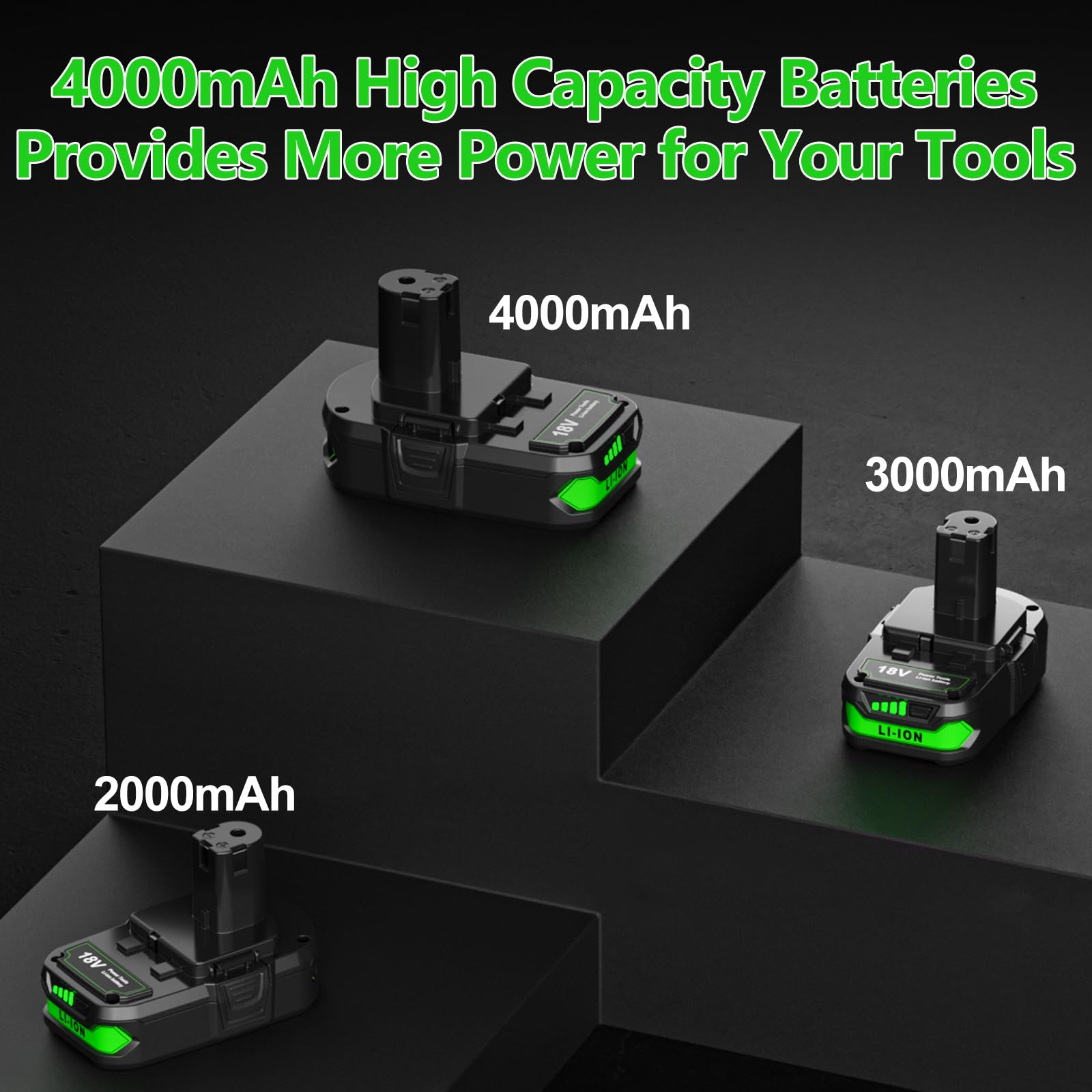 2Pack 4.0Ah Replacement for Ryobi 18V Battery Compatible with Ryobi 18 Volt Lithium ONE+ Plus Battery P102 P103 P104 P105 P107 P108 P109 PBP002 PBP003 PBP004 PBP005 PBP006 Cordless Power Tools — view 5