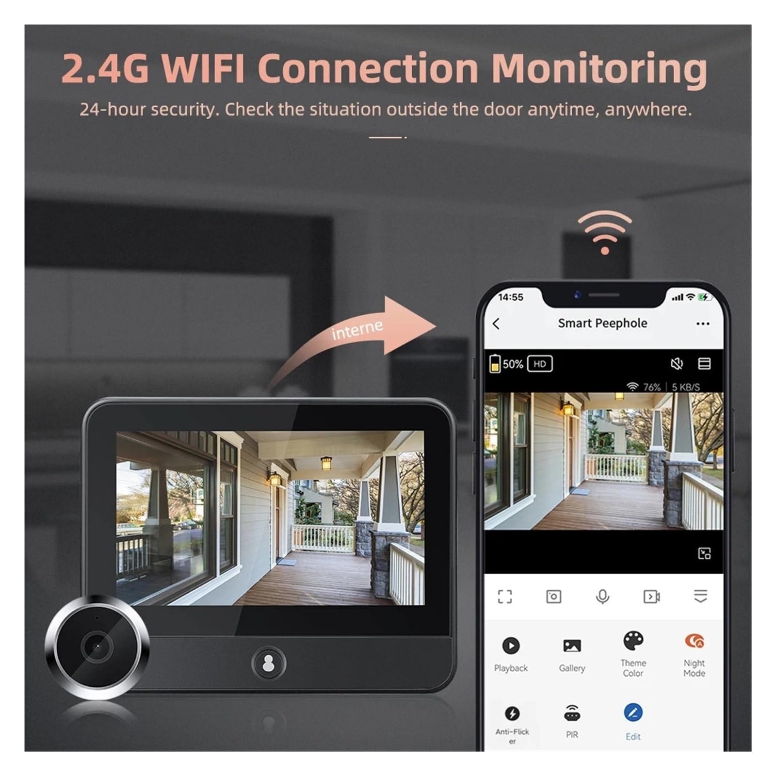 Tuya Smart Radar Türspion Kamera 2MP WiFi Video Türklingel (mit 64GB TF-Karte)