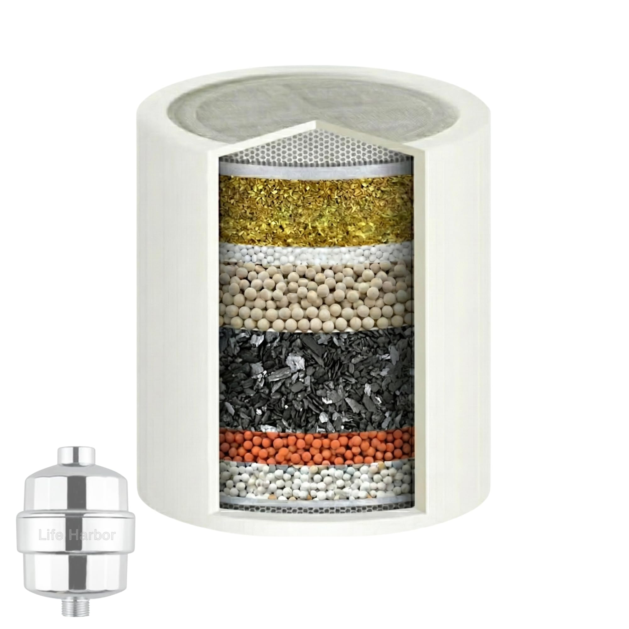 Life Harbor 15-Stage Shower & Tap Filter | Modern Eco Design | Hard Water Softener for Bathroom | Removes Chlorine, Hardness & Impurities (Cartridge: Tap & Shower Filter, Eco)-image-40