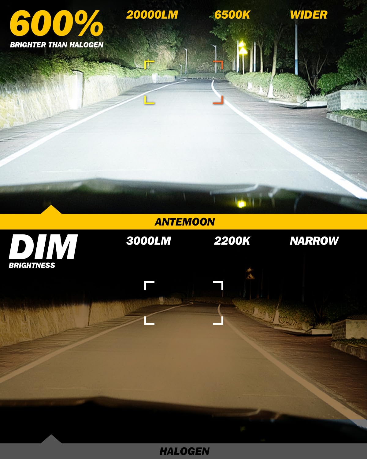 Lampadine H7 LED per Fendinebbia, 100W 20000LM 600% Luminosità 6500K Bianco 12V 24V Freddo Fari Auto LED Lampada Sostituzione per Alogena, 1:1 Mini Design Plug and Play, Pacco da 2