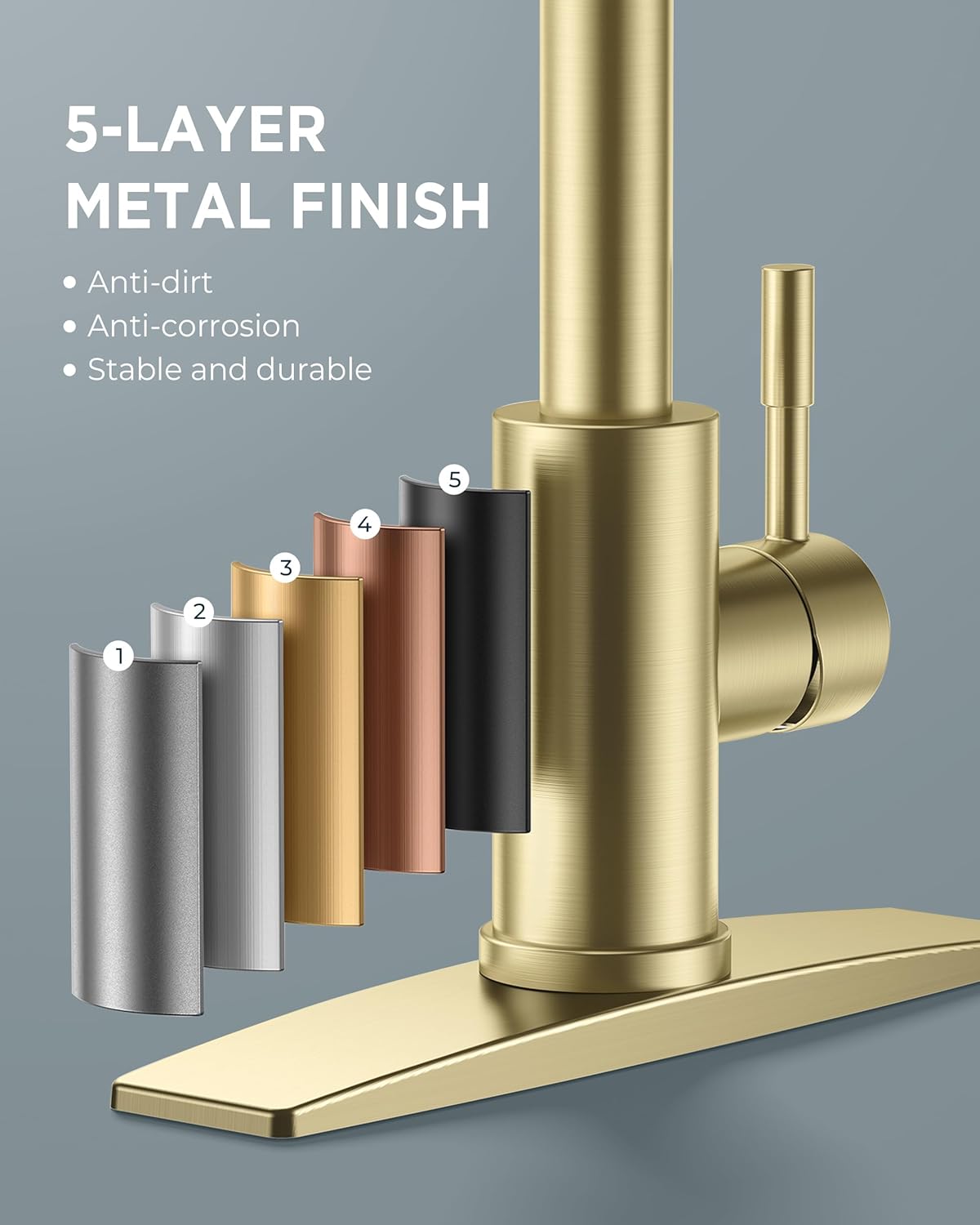 FORIOUS Gold Kitchen Faucet with Soap Dispenser, High Arc Modern Sink Faucet with Pull Down Sprayer and Deck Plate Fit for 1 or 3 Hole for Pot Filler Bar Farmhouse Laundry Rv, Brushed Gold - Image 2