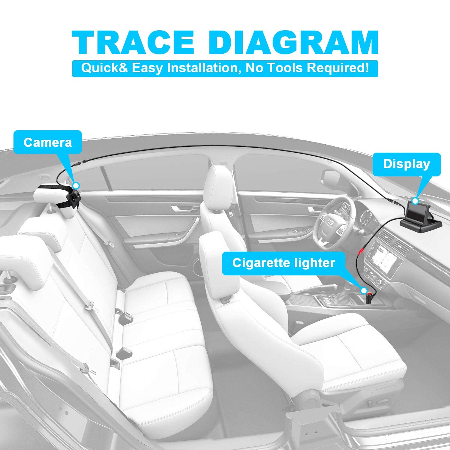 Cuplu 1080P 4.3 HD'' Cámara de Bebé para el Coche - Cámara para Bebé Asiento Trasero de Visión Nocturna - Cámara para Coche de Bebé Ajustable con Visión Amplia y Clara,Visión Nocturna Perfecta