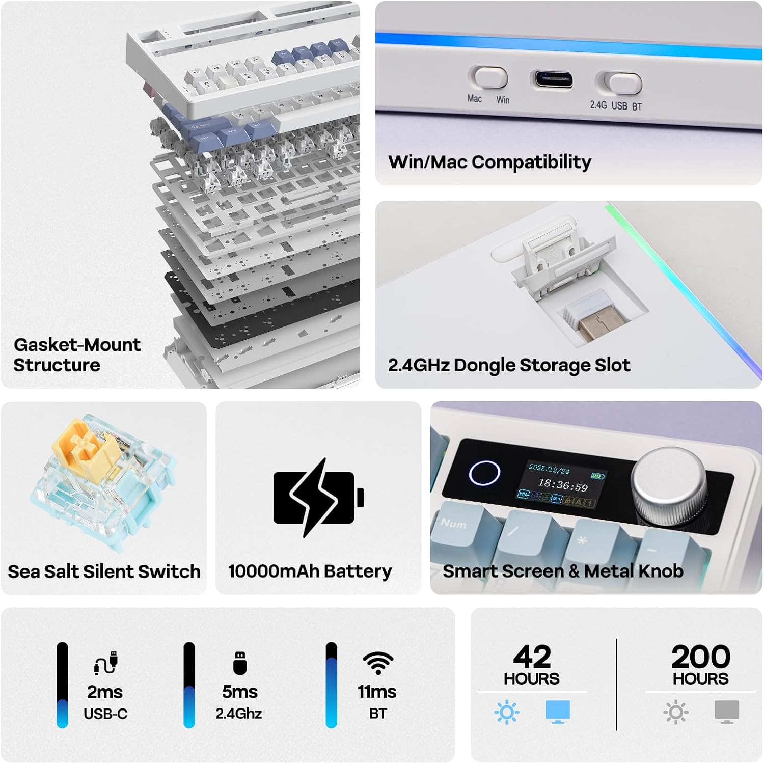 EPOMAKER TH99 PRO 96% Mechanical Keyboard with Screen & Knob, 10000mAh, 2.4Ghz/BT, Hot Swap, Custom Driver, RGB Backlight, PBT Keycap, Wireless Gaming Keyboard for PC/Mac (Blue&White, Sea Salt Silent) - Image 2