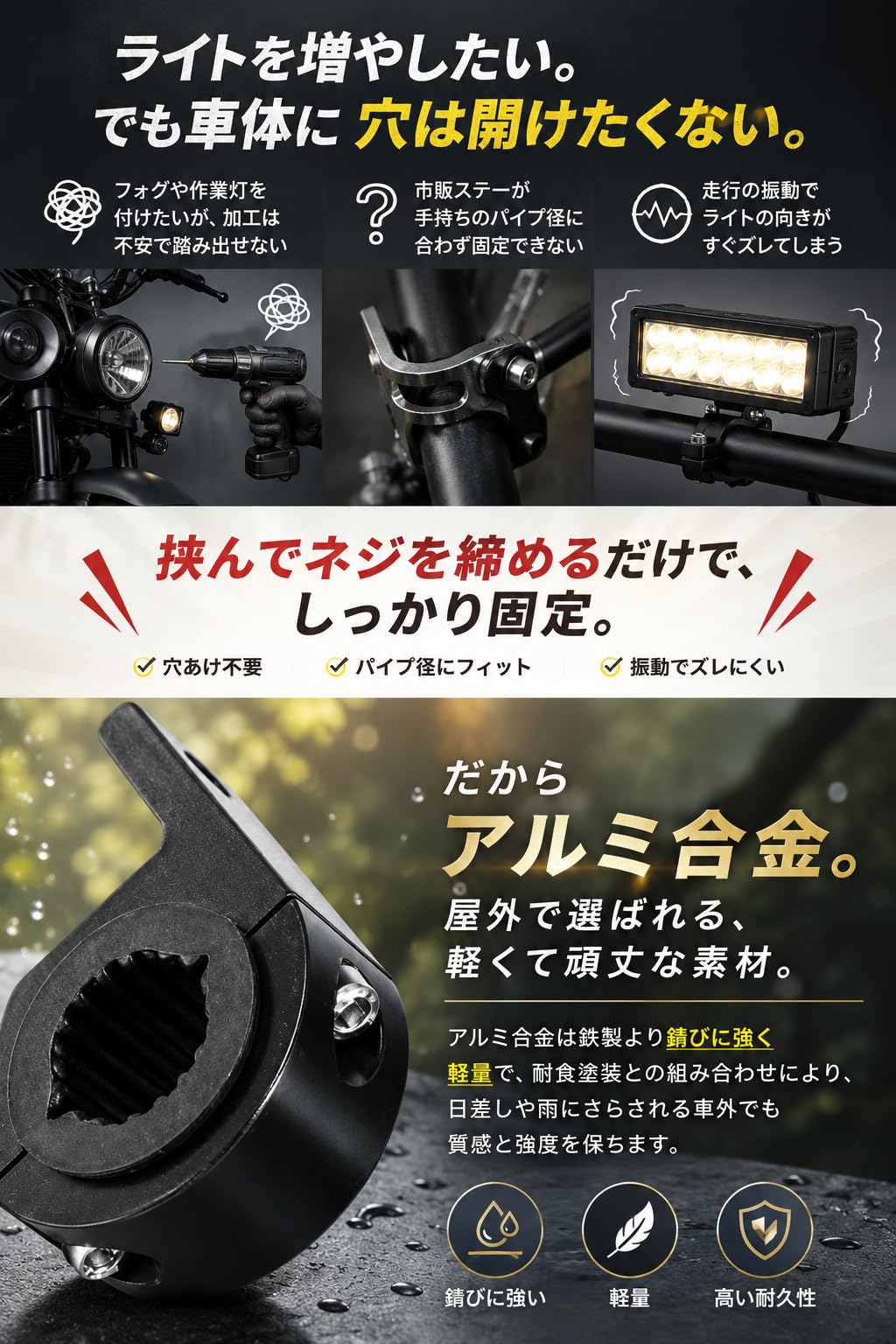 Amazon.co.jp: fogman フォグランプ 取り付け ステー パイプ