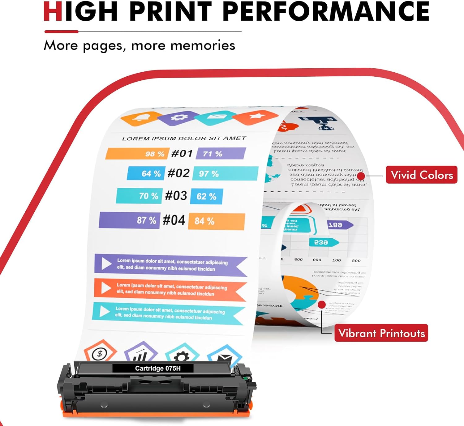 075H 075 Toner Cartridge Set MF665CDW LBP646Cdw MF663CDW Compatible for Canon Color ImageCLASS MF660c MF662Cdw LBP647Cdw MF660 LBP640c LBP640 Printer Ink High Yield 4 Pack (Black Cyan Yellow Magenta)