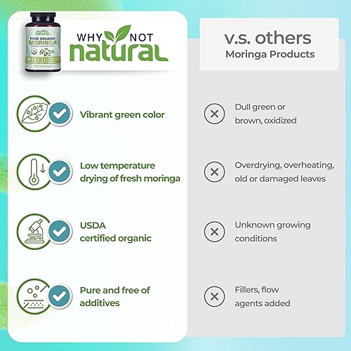 Miniatura 5 de Why Not Natural Cápsulas de Moringa Orgánica - Píldoras de suplemento en polvo de superalimento verde - Maringa