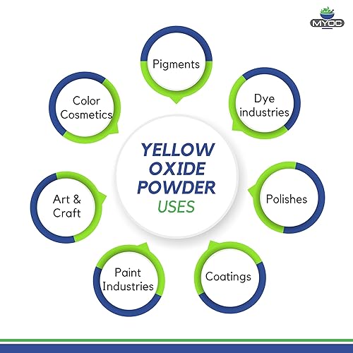 Miniatura 3 de Polvo de óxido amarillo  100 g (3.5 oz), polvo de óxido amarillo grado cosmético, Polvo de óxido de hierro amarillo para maquillaje, Polvo de óxido