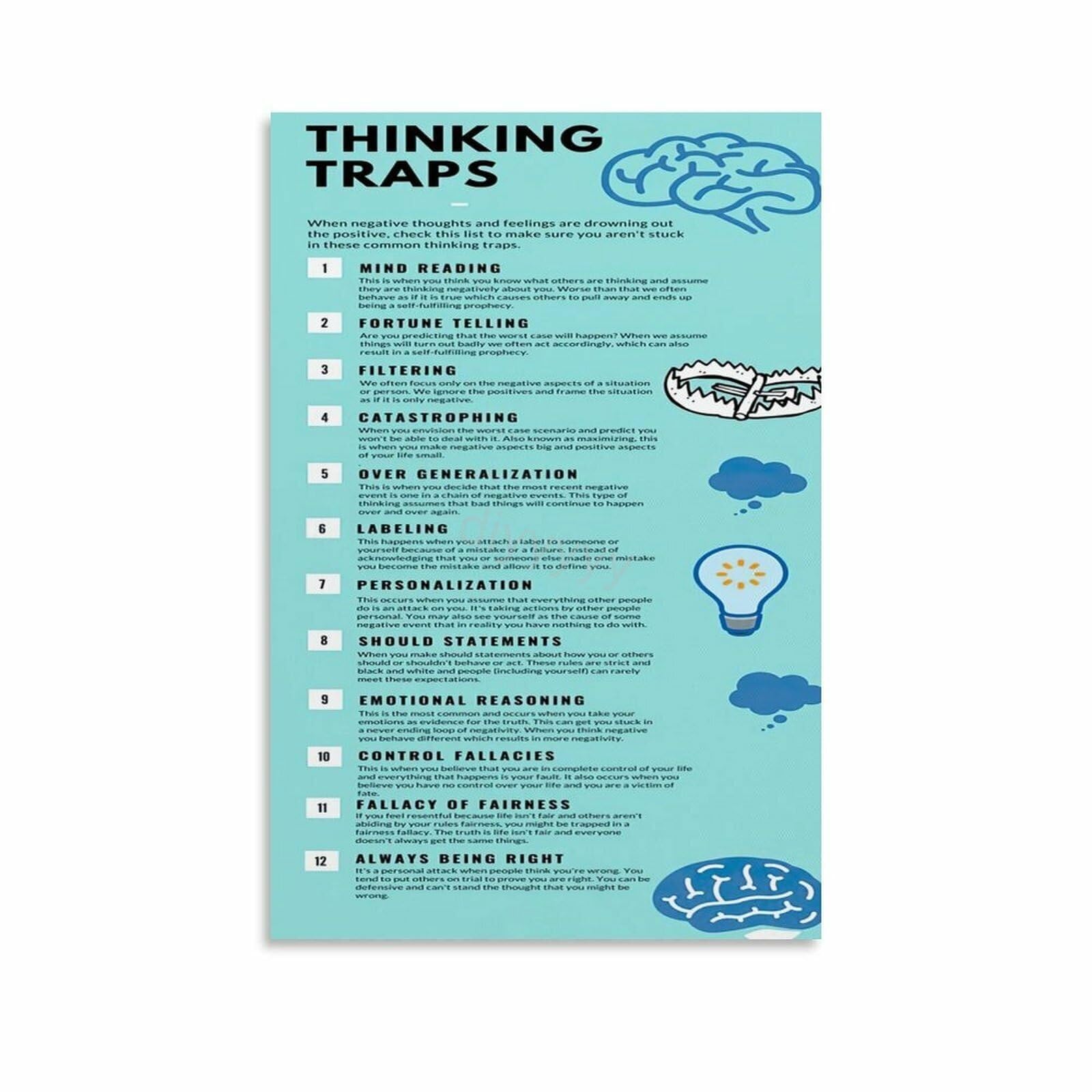 Guide de pensée claire en poster BIANMTSW pour déjouer les 12 pièges et préjugés de l'esprit