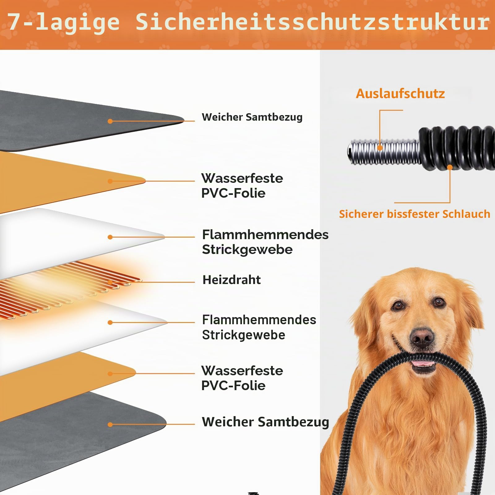 Haustier Heizkissen für Katzen Hunde, 45 * 45cm, 5 einstellbare Timer und 6 einstellbare Temperaturen, Haustier-Heizmatte, wasserdicht, ideal für Welpen/Hunde/Katzen/Kaninchen