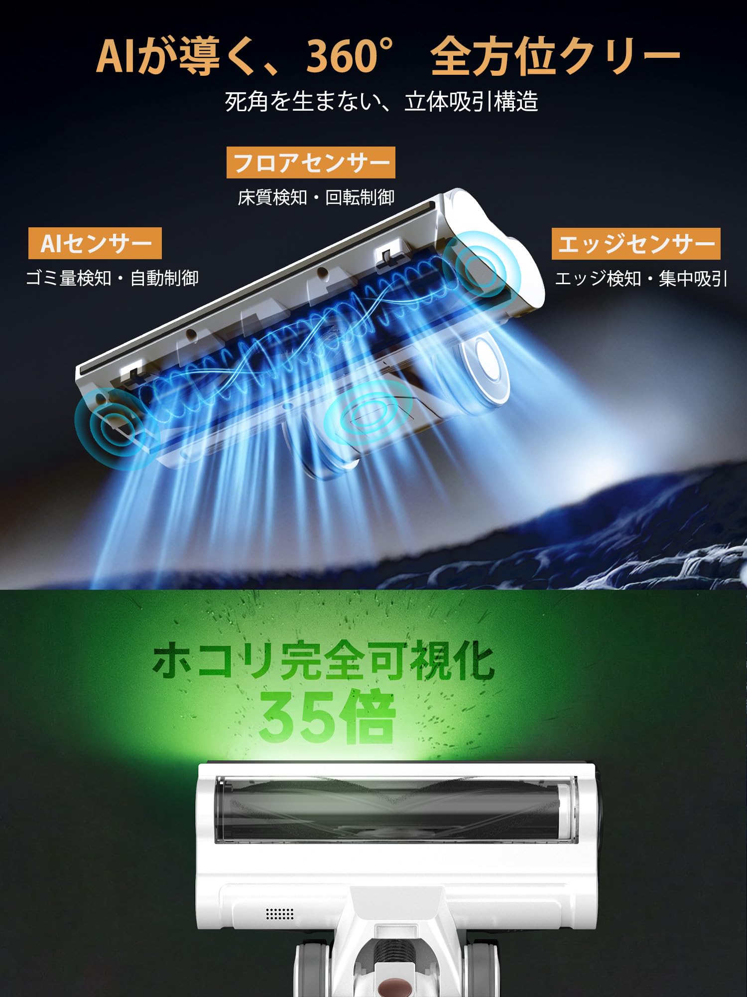 Amazon | 掃除機 コードレス【2026衝撃的デビュー！440Kpa超強力吸引