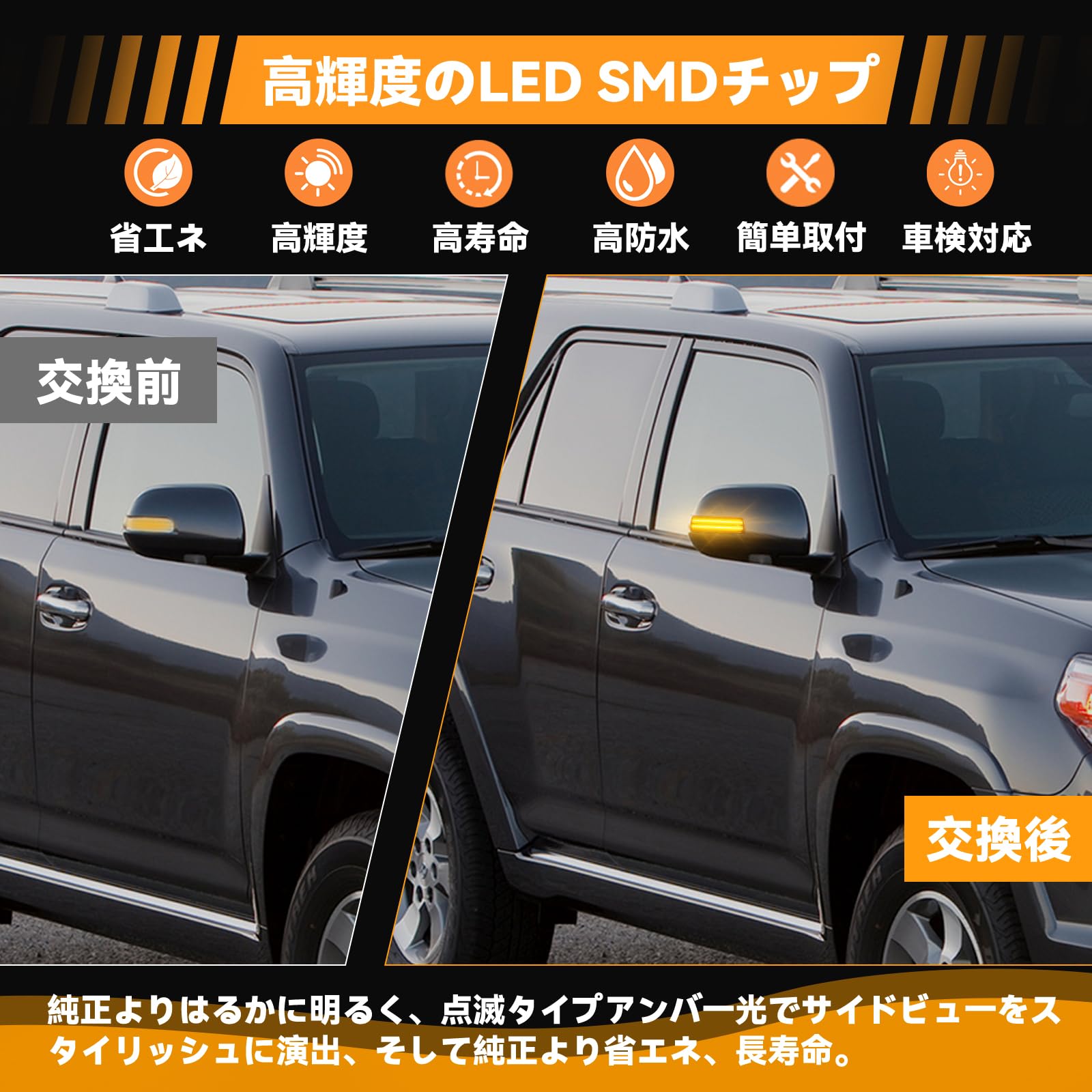 Amazon | GemPro アルファード20系 ドアミラーウイカー ヴェルファイア