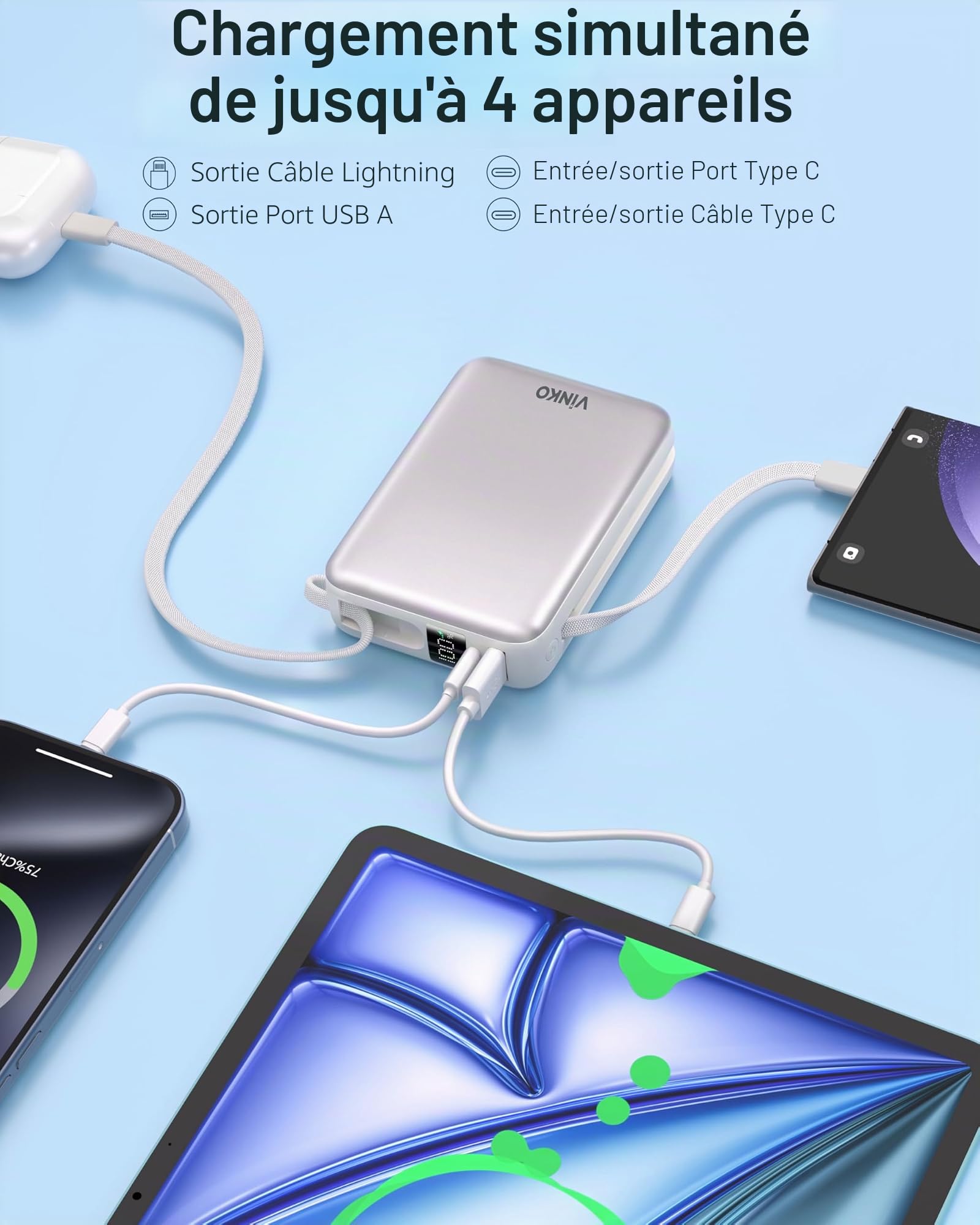 Power Bank 20000mAh, Batterie Externe Charge Rapide, Portable Charger avec USB C&A Câbles Intégrés 22,5 W, Portable Batterie Affichage LED USB C Input & Output pour iPhone 17 Air, Samsung, Xiaomi