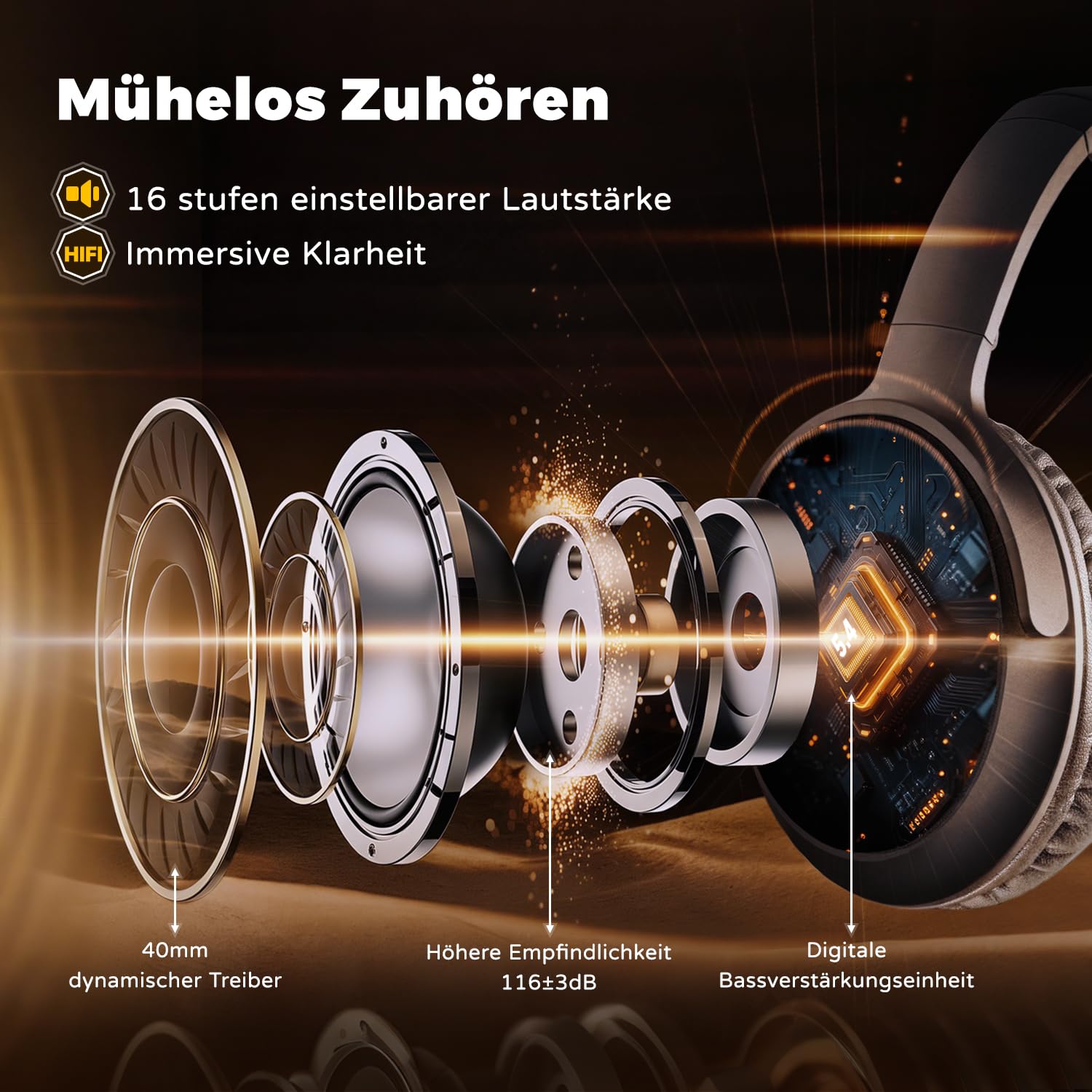 Holdsound TV Kopfhörer Kabellos Senioren, Funkkopfhörer Kabellos für TV mit USB-Sender, Mehr Lautstärke, Plug-and-Play, Keine Audioverzögerung, 40 Stunden Audiowiedergabe
