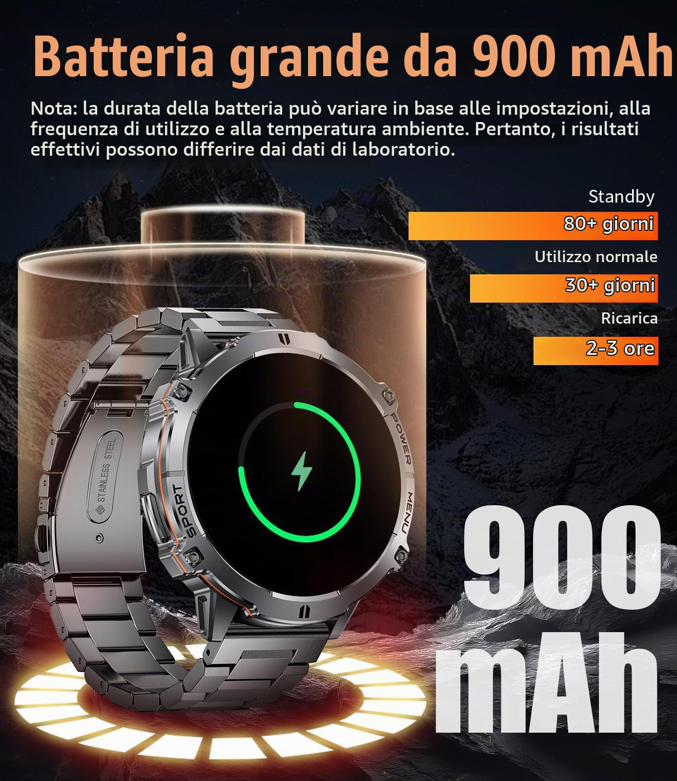LIGE Orologio Smartwatch Uomo con 900mAh, 1,73” AMOLED Grande Schermo Smart Watch Militare con Bussola Barometro, 110+ Modalità Sportive, Impermeabile IP68, Cardiofrequenzimetro/SpO2 per Android iOS