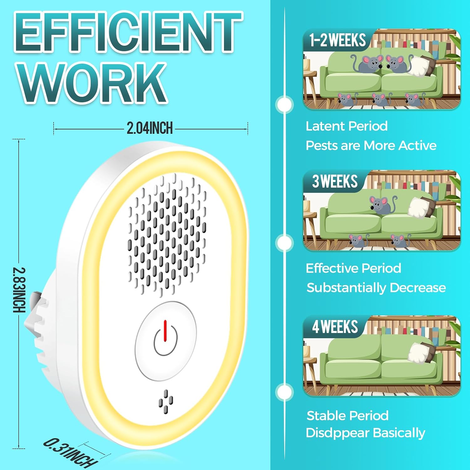 Ultrasonic Repeller Pest, Mouse Repellent Ultrasonic Plug In Indoor Sonic Repellent Pest Control Rodent Repellent Ultrasonic Mouse Insect Bug Bat Squirrel Rat For House Attic Garage Basement Apartment