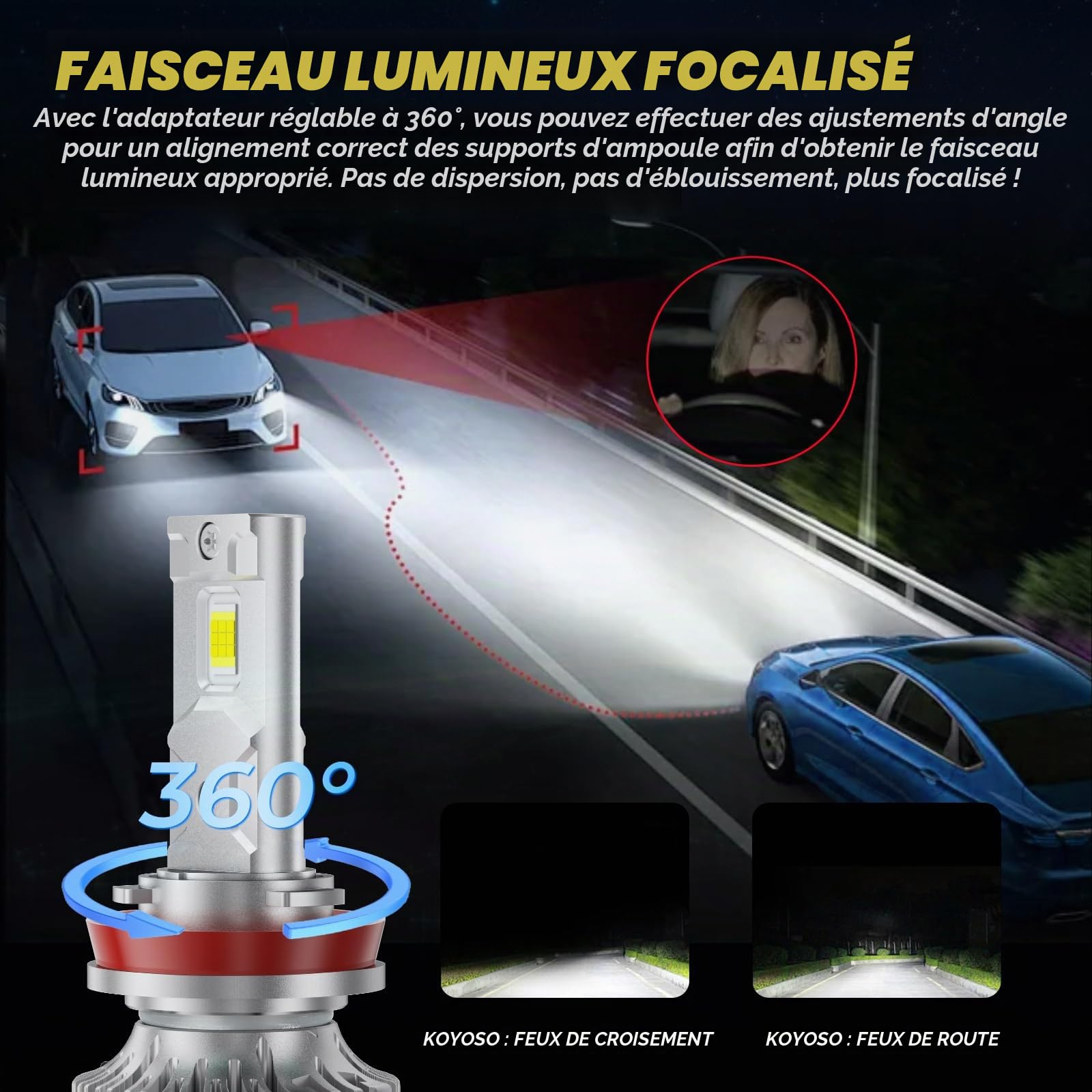 KOYOSO H11 LED Ampoules CANBUS: Anti Erreur Kit 180W 32000LM 6500K Blanc | Conversion de Remplacement de Lampe Halogène, LED Phares pour 12V Voiture