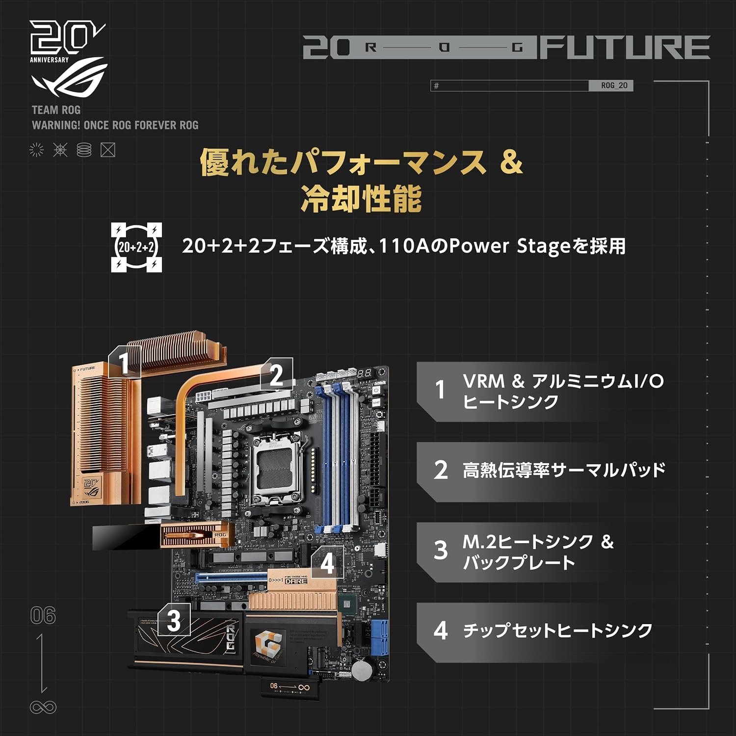 Amazon | ASUS ROG CROSSHAIR 2006 ROG20周年モデル AMD Ryzen 9000