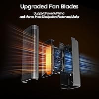 Vista 5 de Space Heaters for Indoor Use, CCGIRU 1500W Electric Fast and Safety Heaters with 70°Oscillating, Remote,PTC Ceramic Heater for Office Bedroom