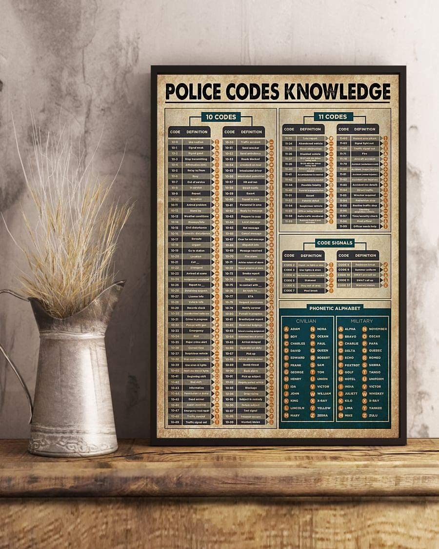 Bonoff Police Codes Knowledge Poster Print Wall Art Classictage Vintage Le Metal Wall Plaque Wall Decoration Metal Sign 8X12 Inch