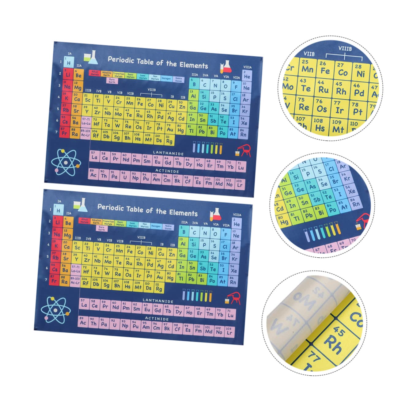 STOBOK 10stücke Periodensystem Poster Für Schule Und Zuhause Chemie Lernposter Mit Elementen Dekoration Für Klassenzimmer Und Kinderzimmer Hochwertiger Leicht Verständlich Und