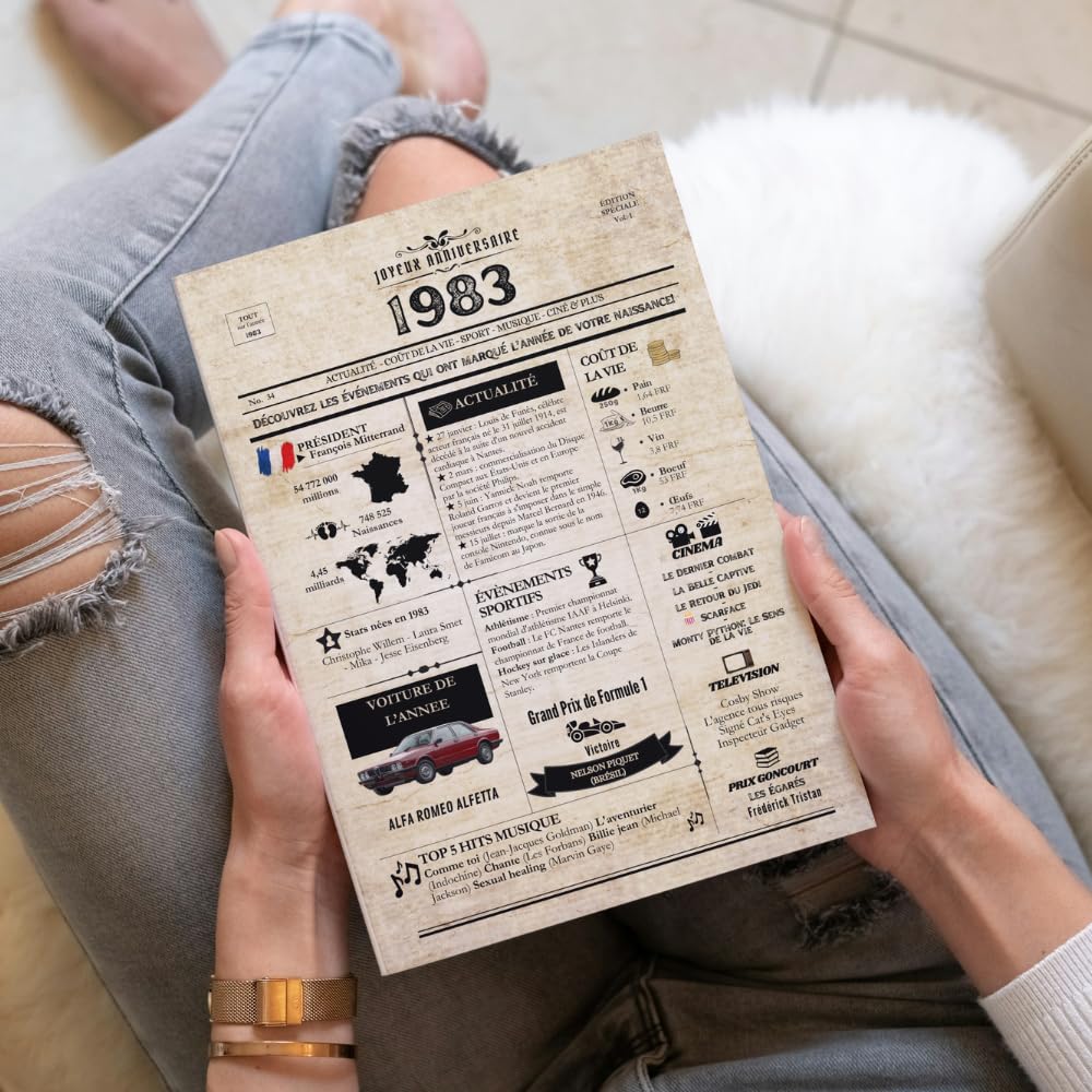 GeekWithAttitude Affiche Rétro Anniversaire | Cadeau Unique | Voyage Temporel & Déco Vintage | Enveloppe à Sceller Offerte | Sans Cadre (1996