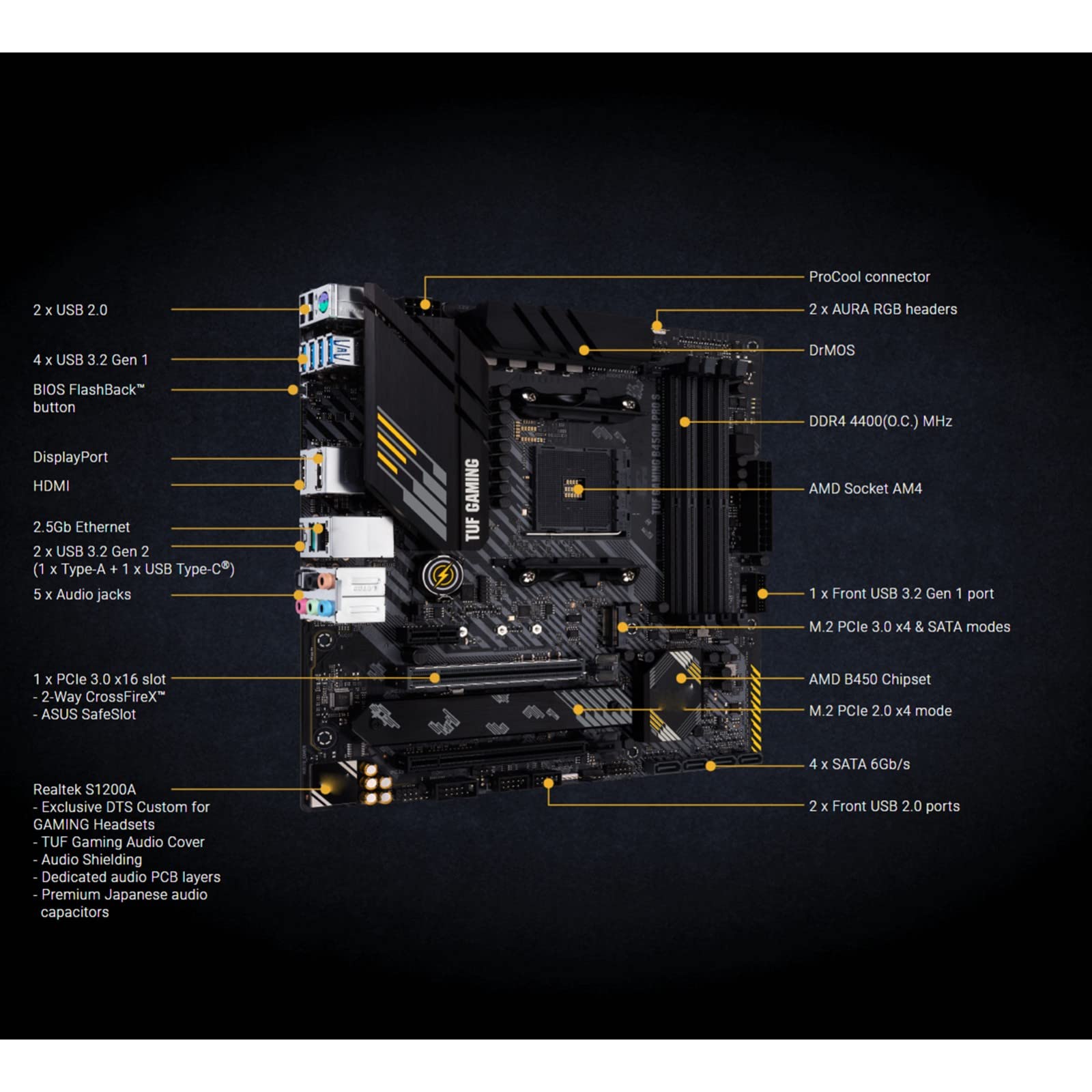 Amazon | デスクトップメインボード ASUS TUF Gaming B450M PRO S AMD 