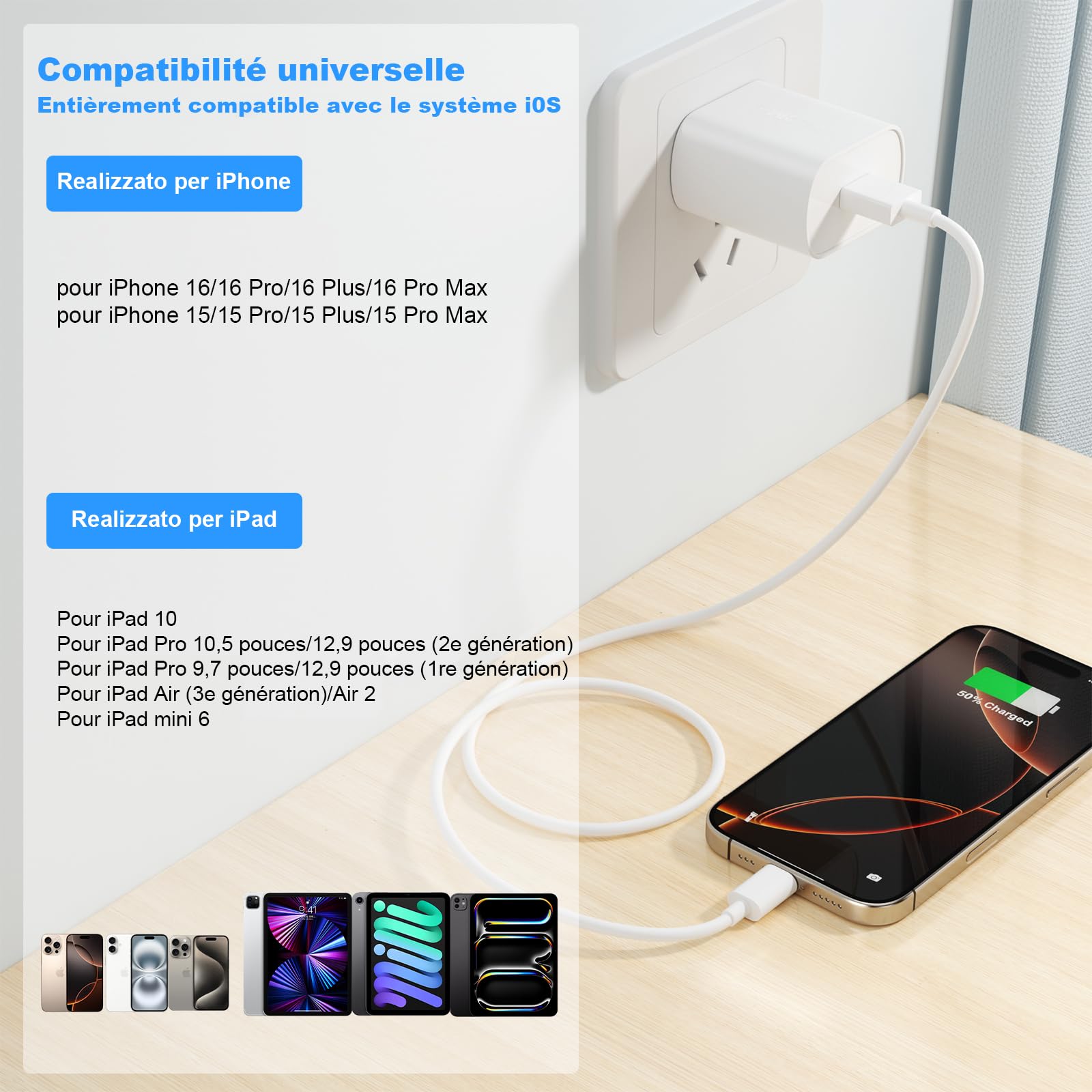 Cable USB C Charge Rapide 3A, [1m+2m/Lot de 2] Câble USB vers USB C, Cable Chargeur Type C pour iPhone 17 16 15 /Air/Plus/Pro Max, pour Samsung Galaxy S22/S21/S20/S10, pour Google Pixel, pour Xiaomi - 4