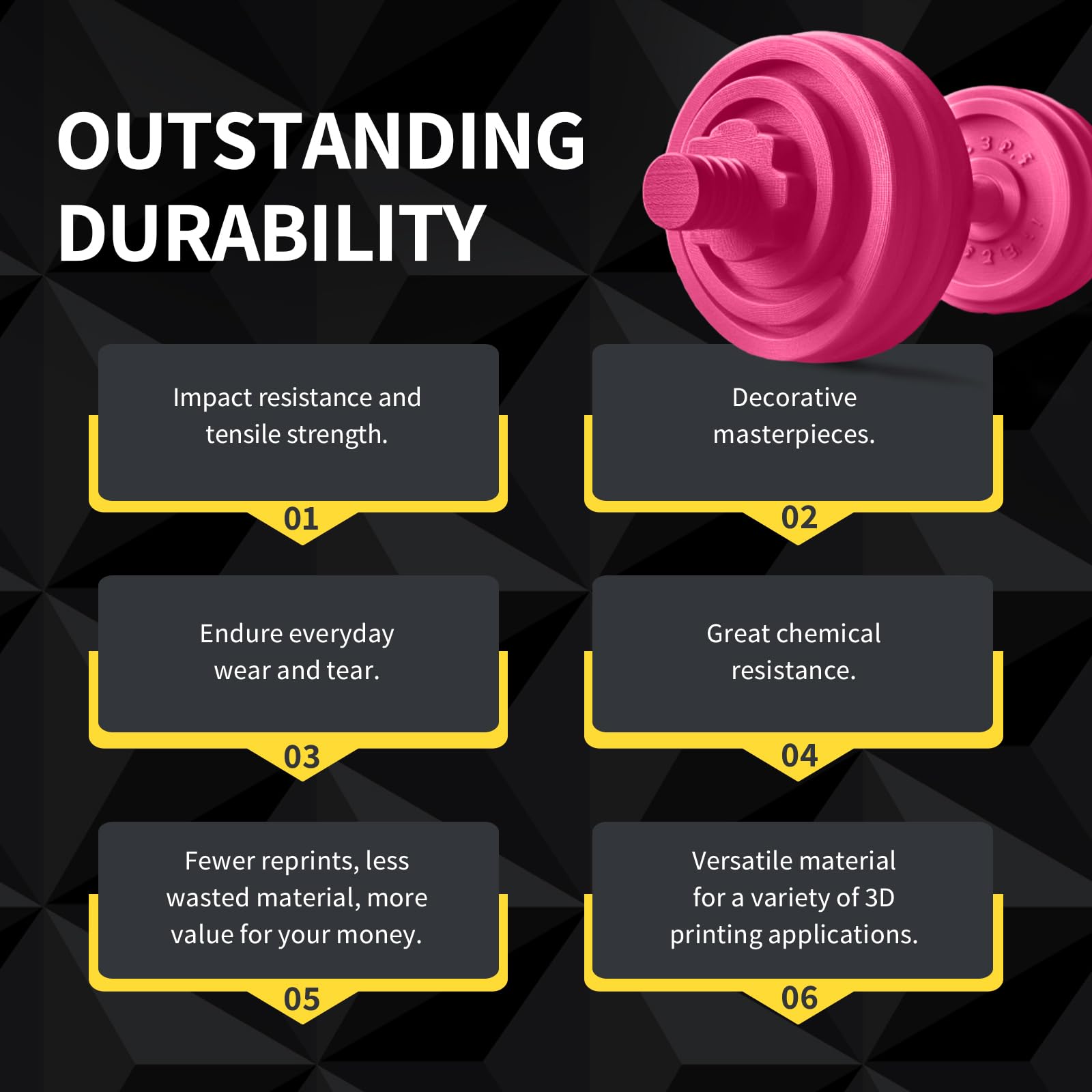 OVERTURE Filamento PETG 1.75mm, 1kg Bobina(2.2lbs), Neatly Wound Durevole PETG Filament per Stampante 3D, Precisione Dimensionale +/- 0.02 mm, 3D Printer Filamento (Magenta)