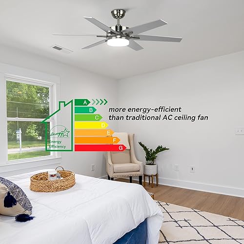 Miniatura 5 de misokoo Ventilador de techo con luz ventiladores de techo de 52 pulgadas con control remoto de luces kit LED regulable incluido y ventilador de
