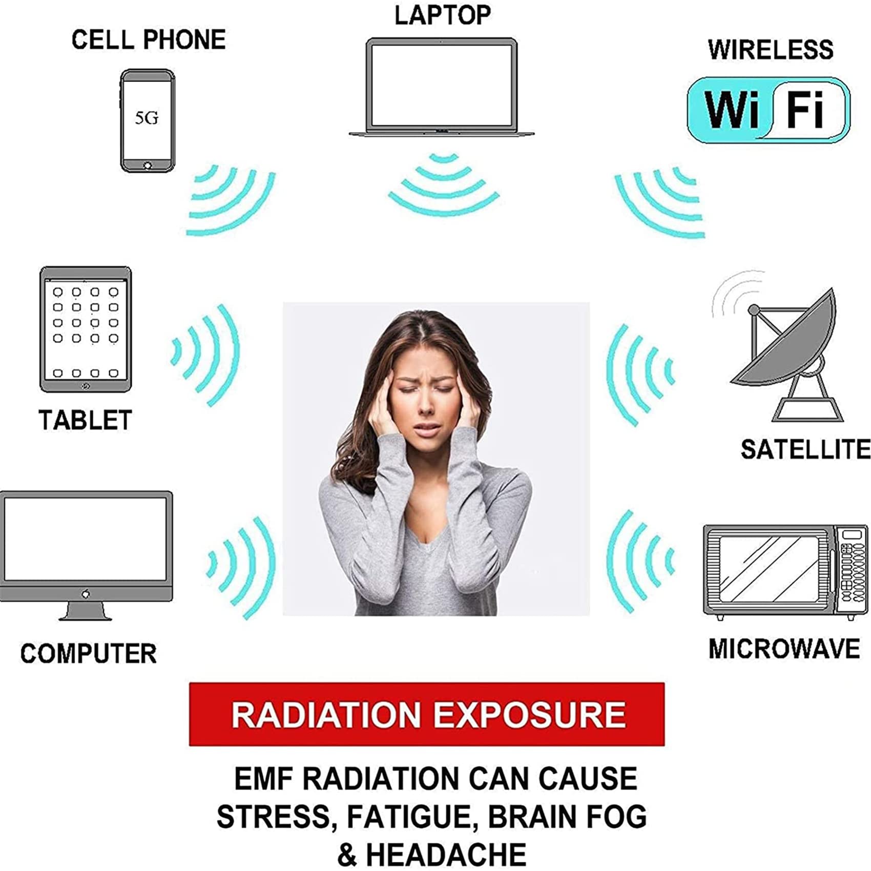 Bufanda de protección radiológica de Fibra de Plata EMF, Protector de Cuello Anti-radiación Protege la tiroides, Transpirable Estirable conductora