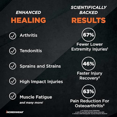 Miniatura 5 de Incrediwear Tobillera  Tobillera para aliviar el dolor articular, soporte de tobillo esguince, artritis, alivio de inflamación y circulación,