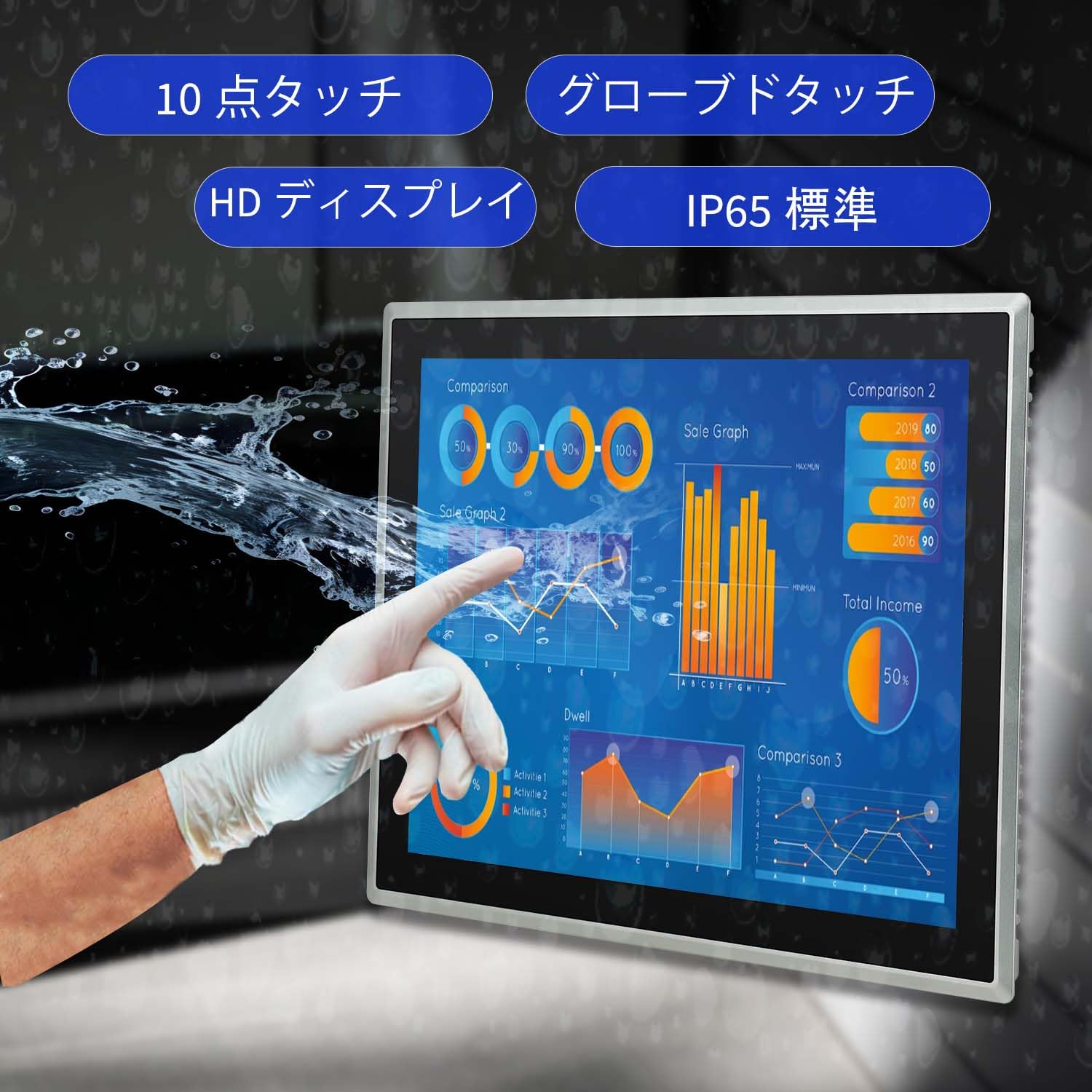 21.5インチ タッチパネル モニター Amazon.co.jp: タッチパネル21.5 インチ PC モニター フル HD