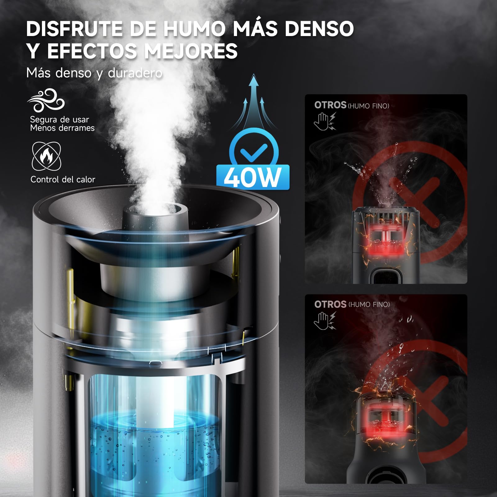 Máquina de Humo CF5 + Líquido para Máquina de Humo 240ml