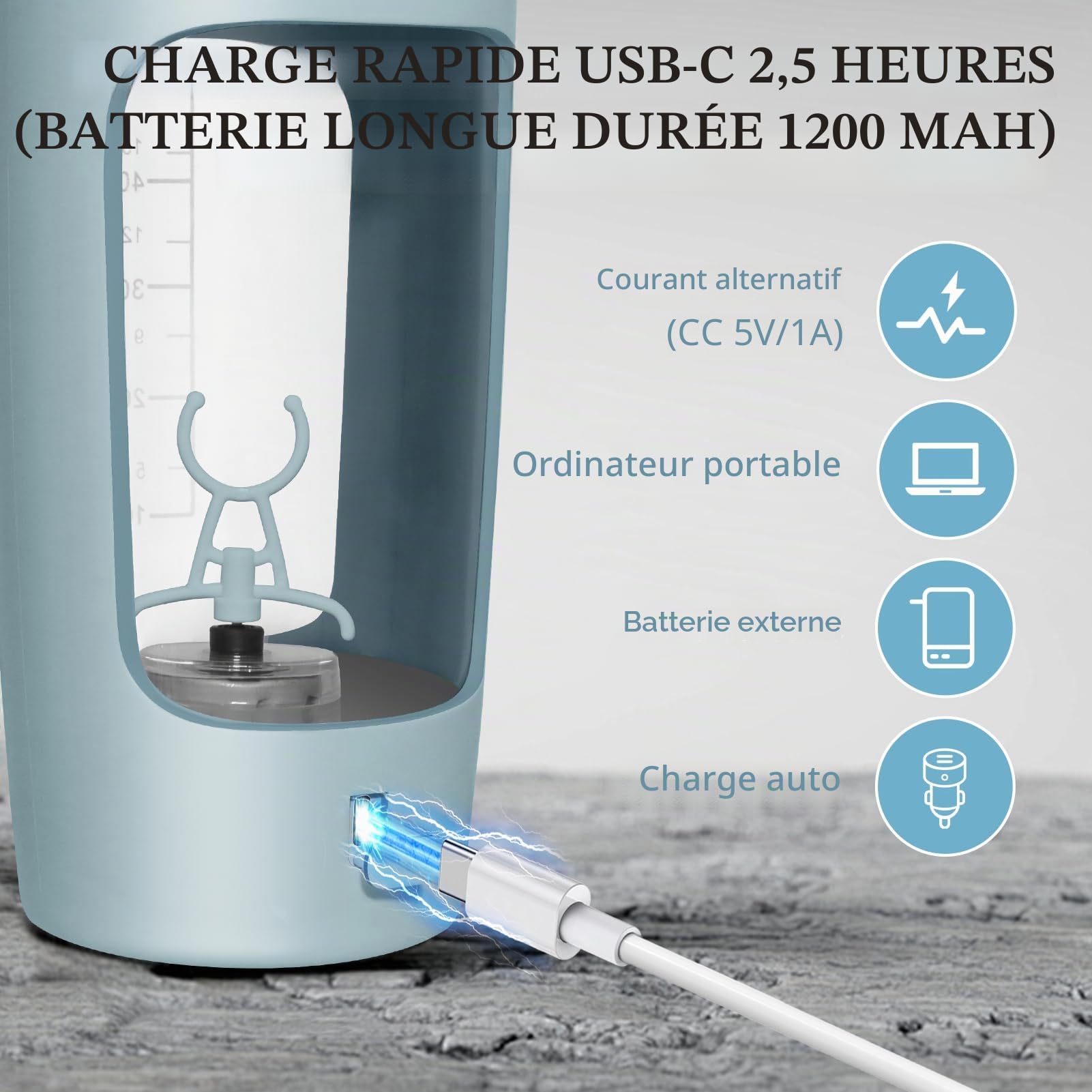 Shaker Électrique Protéine, 650ml Shaker Électrique, Compartiment à Poudre | Bouteille Shaker de Protéines Rechargeable USB C, Anti-Fuite, Tritan sans BPA, pour Shake Protéiné, Sport & Fitness, Bleu