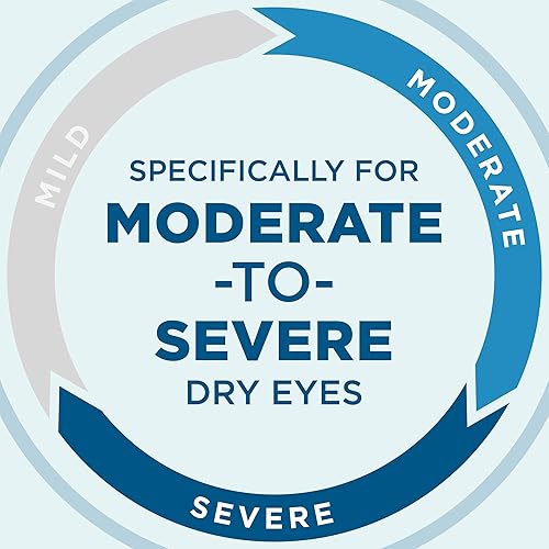 Miniatura 4 de BLINK GelTears - Gotas para ojos secos, gotas lubricantes de gel, calmantes, hidratantes y de larga duración, cuidado de los ojos hidratantes para