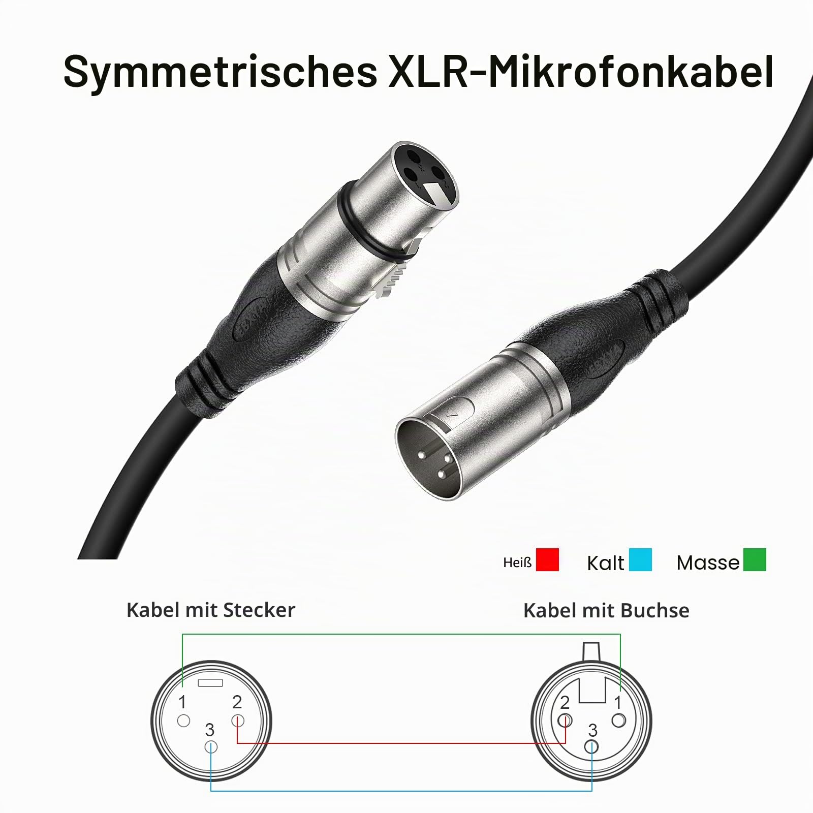 EBXYA DMX-XLR-Kabel + XLR-Mikrofonkabel 2er-Pack – 10m/30ft symmetrisches 3-poliges Audiokabel mit Stecker auf Buchse (Professionelles Patchkabel)