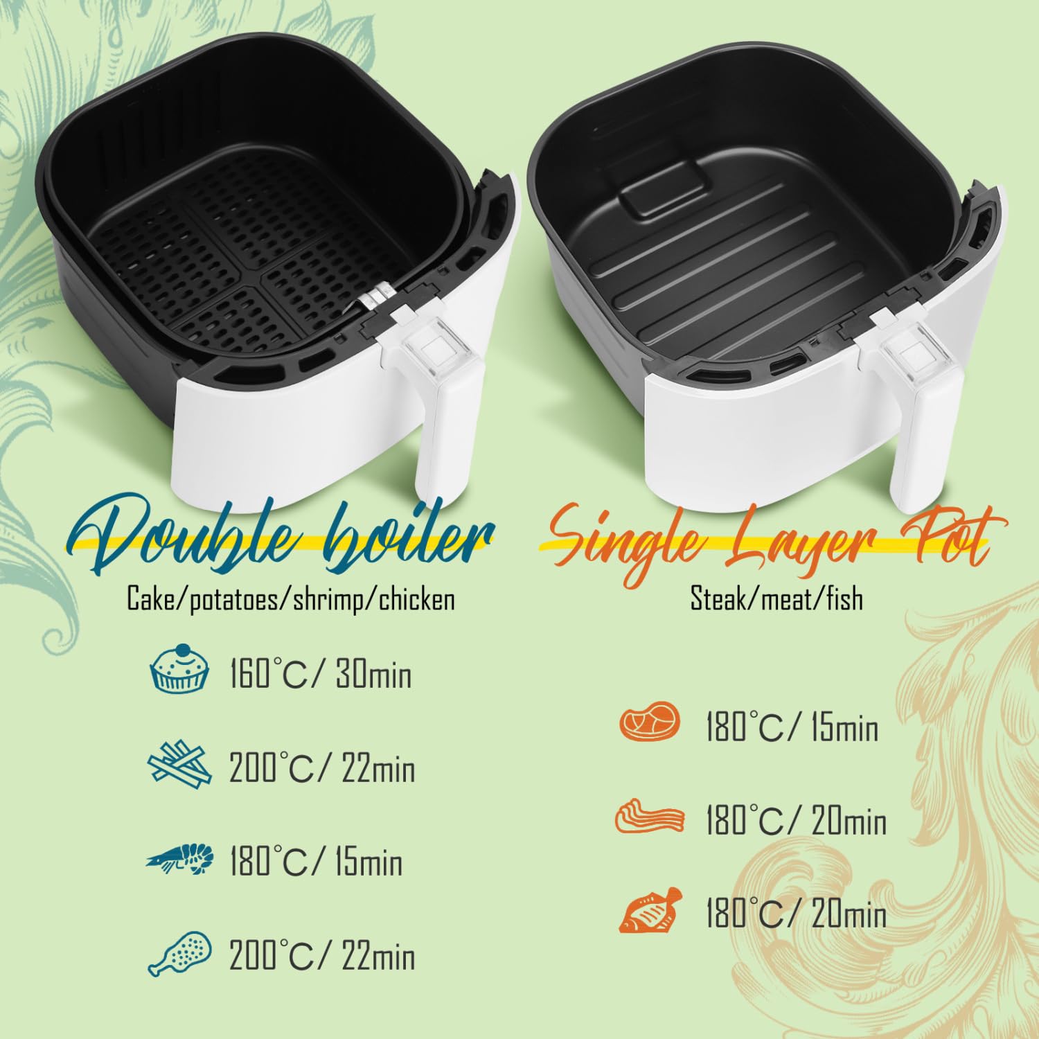 Aigostar Freidora de aire Wifi 7L 1900W, freidora sin aceite con 7 Programas, Pantalla LED, 360° Circulación de Aire, cesta antiadherente extraíble, mantenimiento del calor, recetas, sin BPA, Blanco