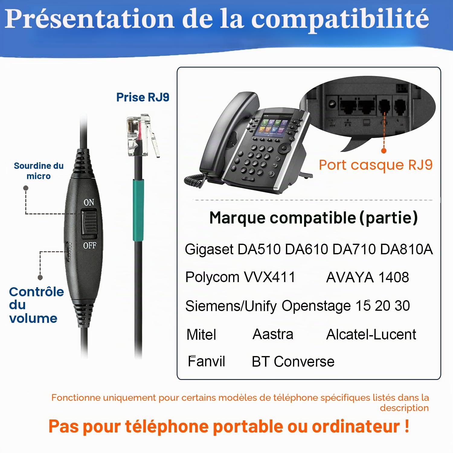 Casque Téléphone Fixe RJ9 avec Micro Anti-Bruit, Oreillette Téléphonique pour Polycom VVX411 Aastra 6757i Gigaset DA710 Fanvil X7C Alcatel Temporis 580 Plantronics Avaya Bureau Centre d'appel