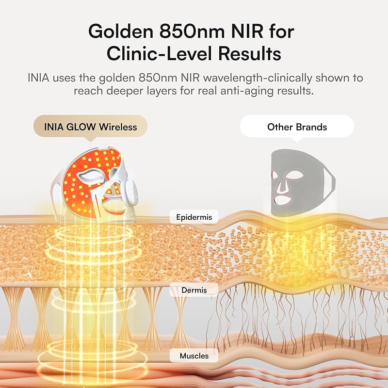 INIA GLOW Wireless Red Light Therapy Mask for Face, 850nm NIR, 272 LEDs image 3