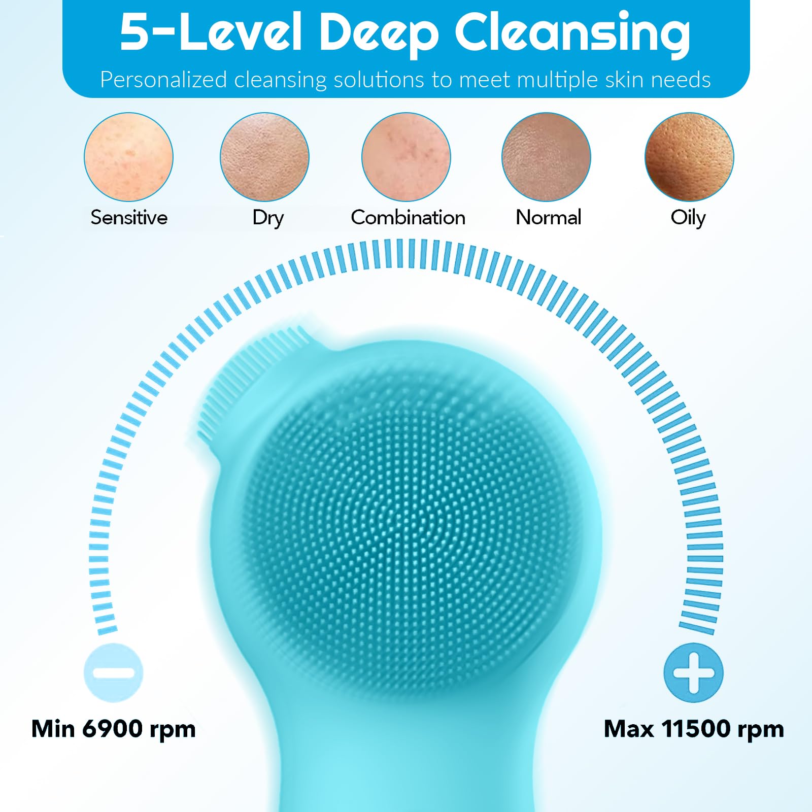 Landmore Limpiador facial de silicona, cepillo de limpieza facial impermeable con masaje térmico de luz roja, limpiador facial eléctrico con exfoliante de nariz para mujeres/hombres, limpieza