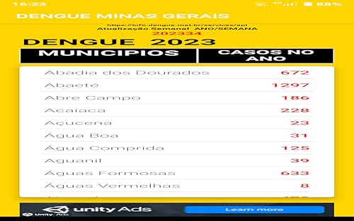 DENGUE MINAS GERAIS - Faça parte do esforço coletivo para combater a dengue em Minas Gerais!
