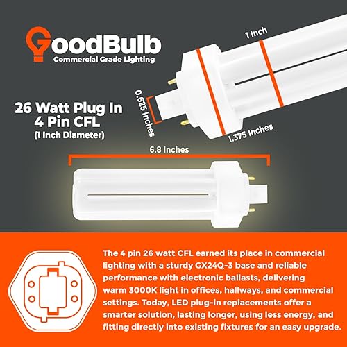 Miniatura 135 de GoodBulb - Focos CFL PL, paquete de 10 unidades 3500K