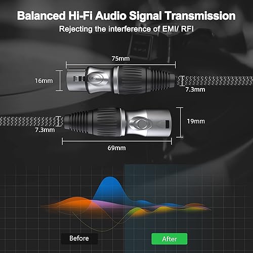 Miniatura 2 de GeoHN.G Cable de micrófono XLR de 16.4 pies16.4 ft, cable de micrófono equilibrado de 3 pines XLR macho a hembra, cable de altavoz trenzado de