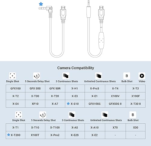Miniatura 6 de JJC Agarre de trípode de disparo RR-100 con control remoto inalámbrico de 2.4 GHz para Fujifilm Fuji X-T5 X-T4 X-T30 II X-T20 X-PRO3 X-PRO2 X-E4