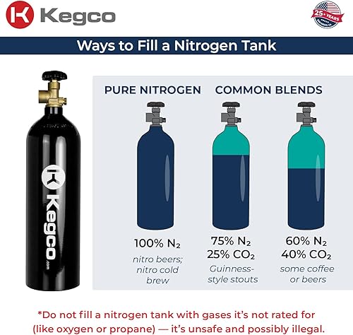 Miniatura 6 de Kegco Tanque de nitrógeno ZXI22-580, 22 pies cúbicos, aluminio