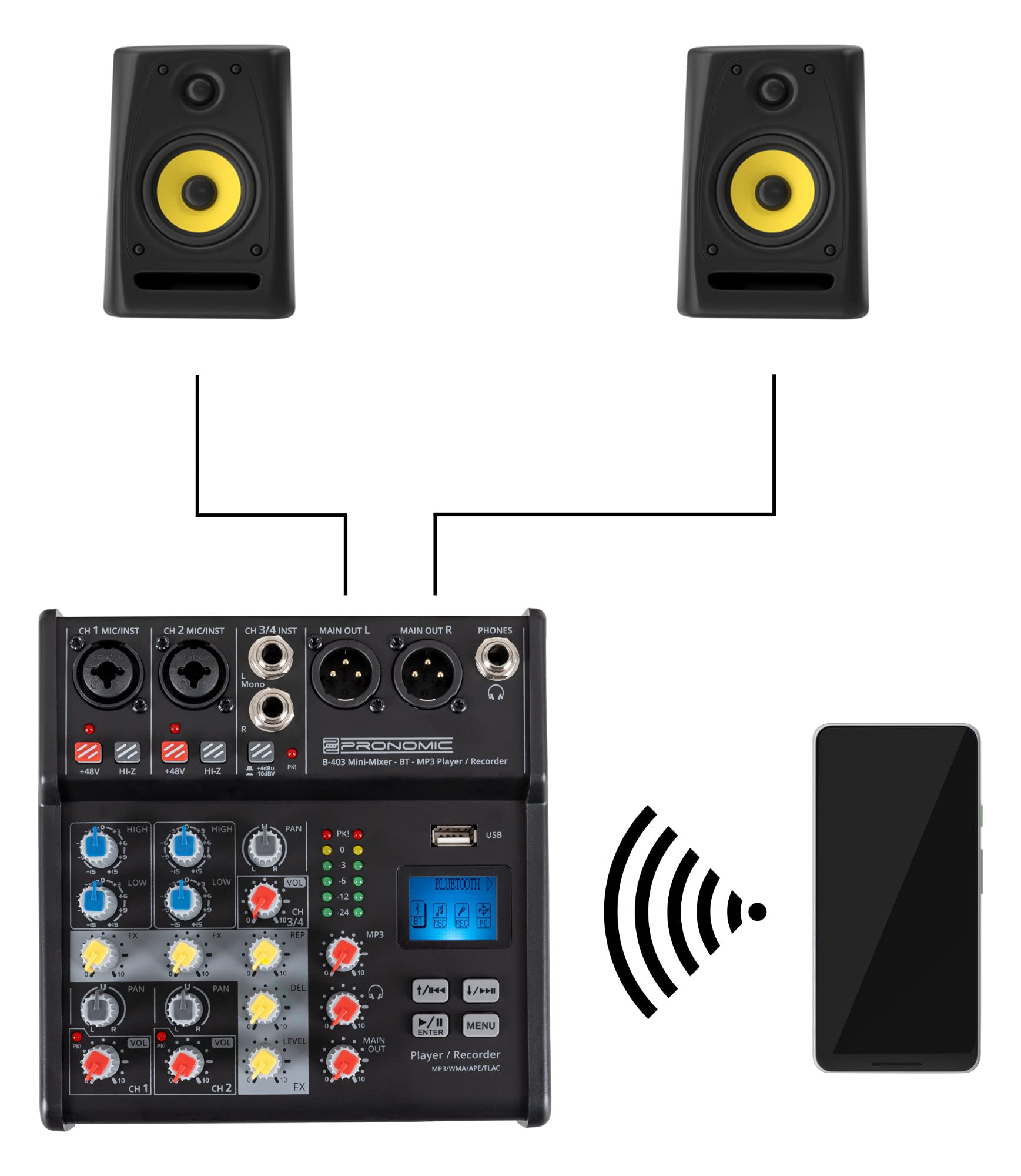 Pronomic B-403 Mini-Mixer mit Bluetooth und USB-Recording - Kompakter 4-Kanal Mixer - 2 Kanäle mit Combobuchsen, Phantomspeisung und Hi-Z Schalter - USB-Port - Main-Ausgänge im XLR-Format - Schwarz