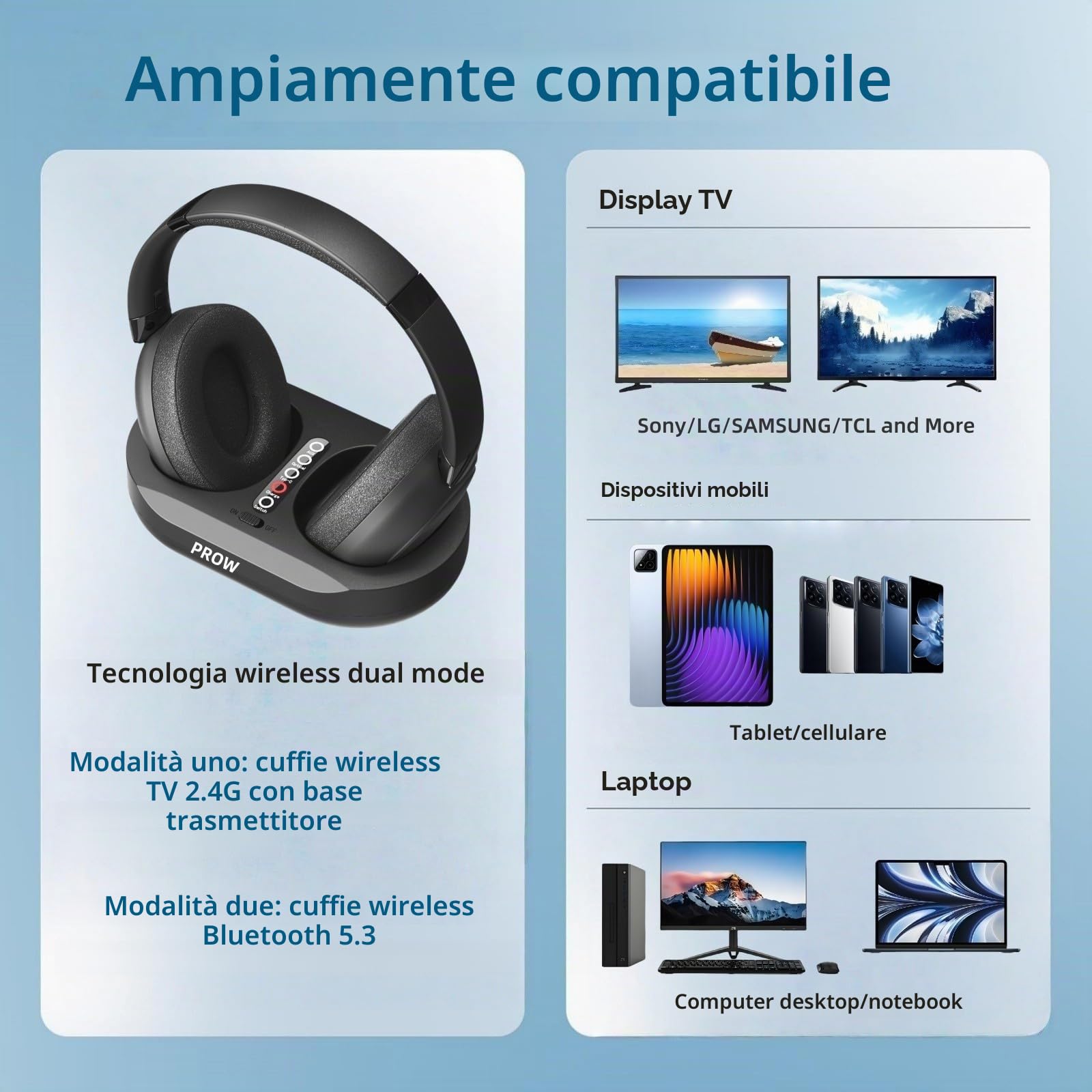 Cuffie TV senza fili, 2.4G e Bluetooth 5.3, tecnologia bi-modalità, cuffie TV per anziani, auricolari senza ritardo di sincronizzazione, con base trasmettitore, supporto in fibra ottica/USB/RCA/BT