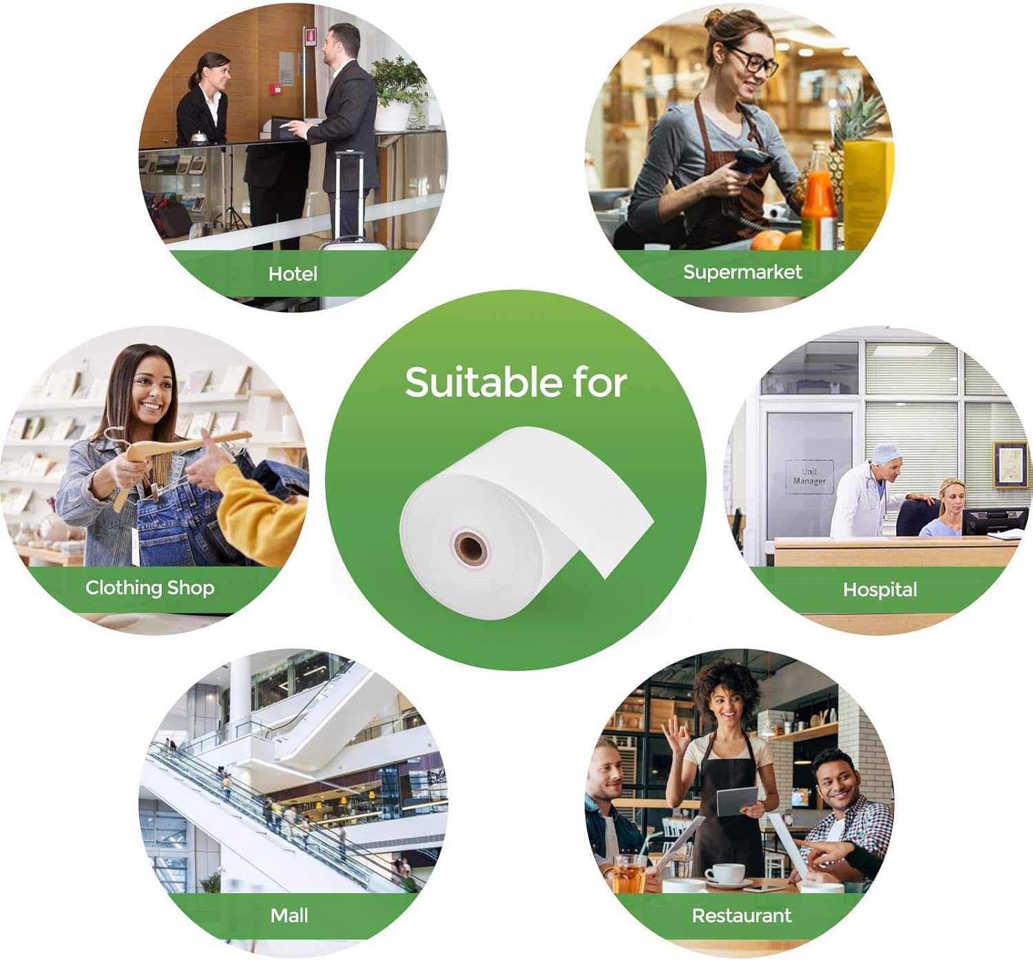 MUNBYN Thermal Paper 3 1/8 x 230, 10 RollS Receipt Paper Work for 80mm Receipt Printer Square POS Register, 80mm Thermal Receipt Paper, BPA Free : Office Products